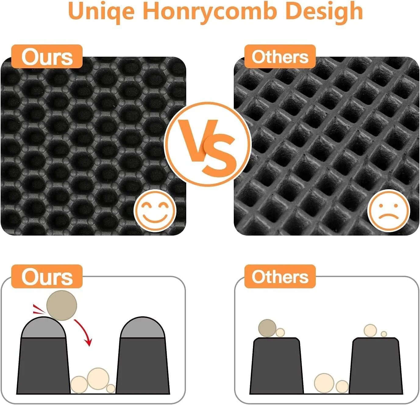 Cat Litter Trapping Mat - G.O.A.T pets